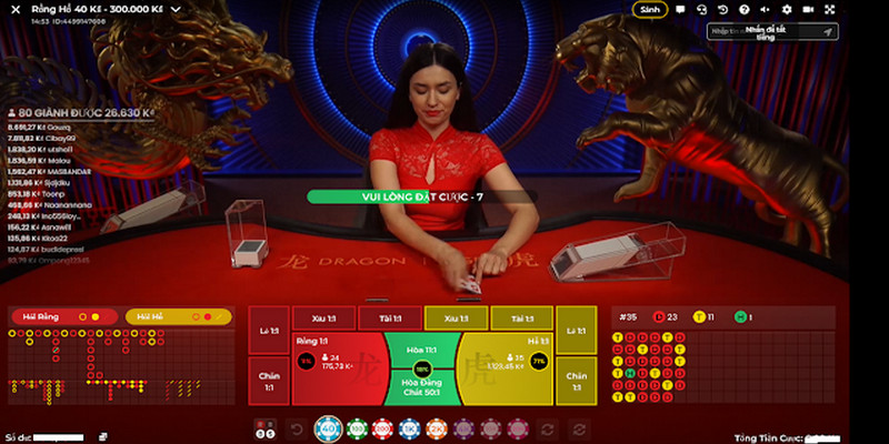 bet789 xổ số miền nam thứ năm hàng tuần