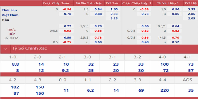 bet789 máy bay nổ hũ