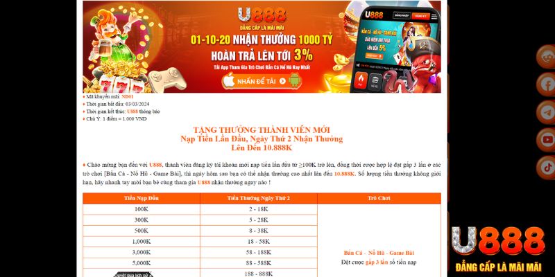 bet789 TP Xổ Số